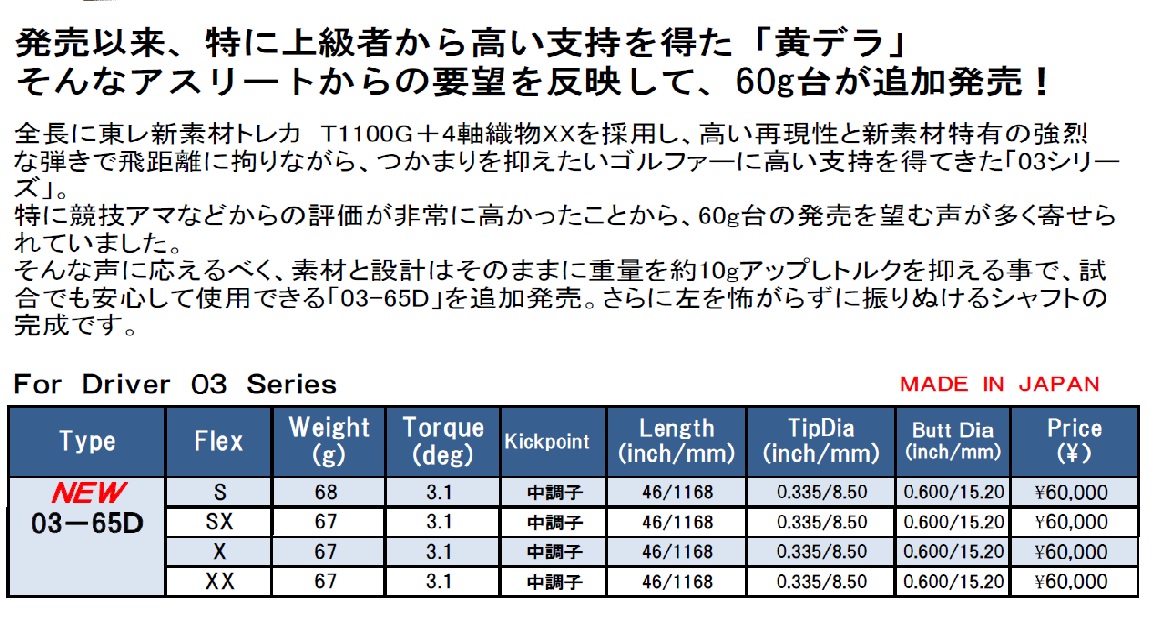 03-65スペック