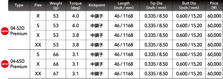 2019ゴルフ注文書 (003)